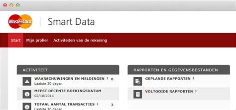 madter card smart data|mastercard smart data sheet.